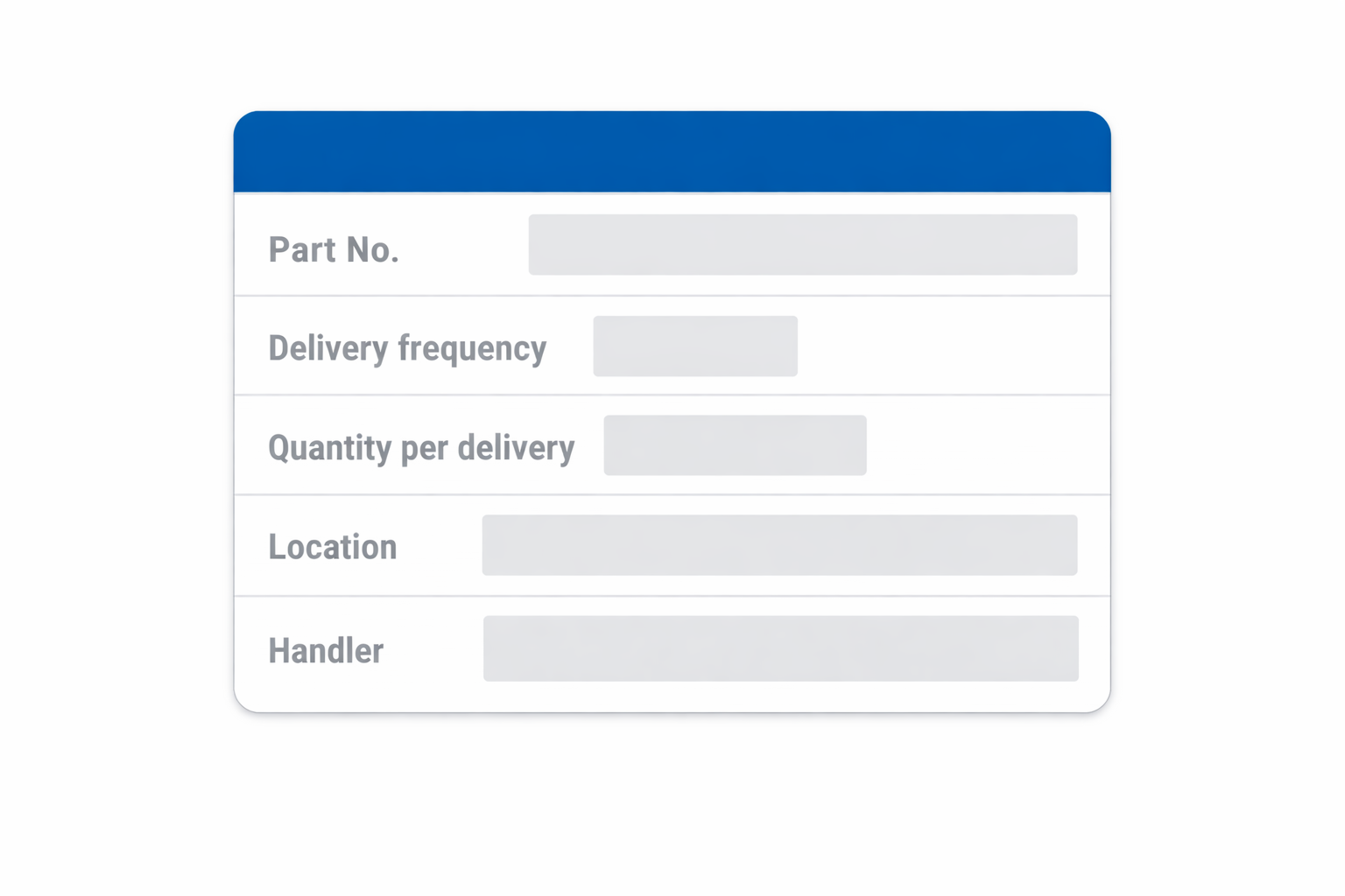 PFEP card example — Plan for Every Part